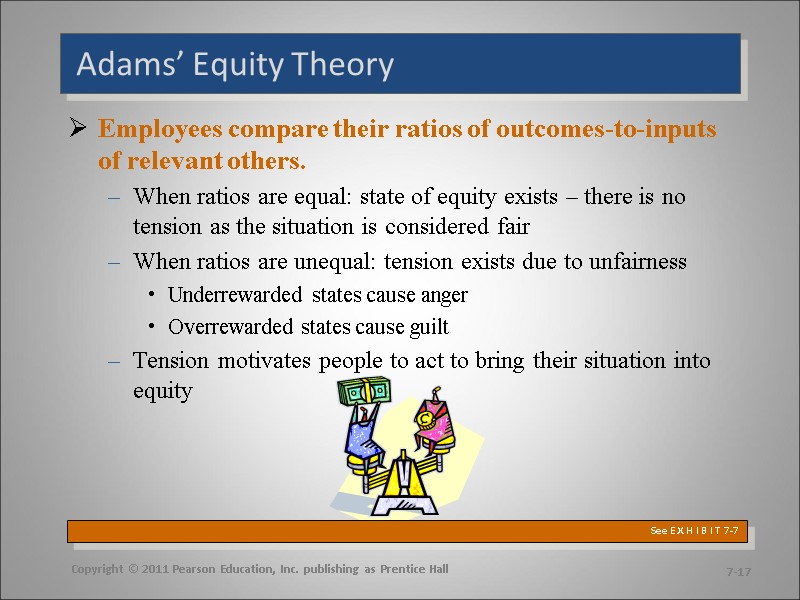 Adams’ Equity Theory Employees compare their ratios of outcomes-to-inputs of relevant others. When ratios